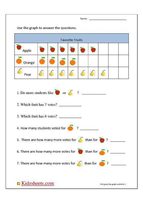 Bar Graph Worksheet For 1st Grade Free Printable First Grade Bar Graph Worksheet - First Grade Bar Graph Worksheet