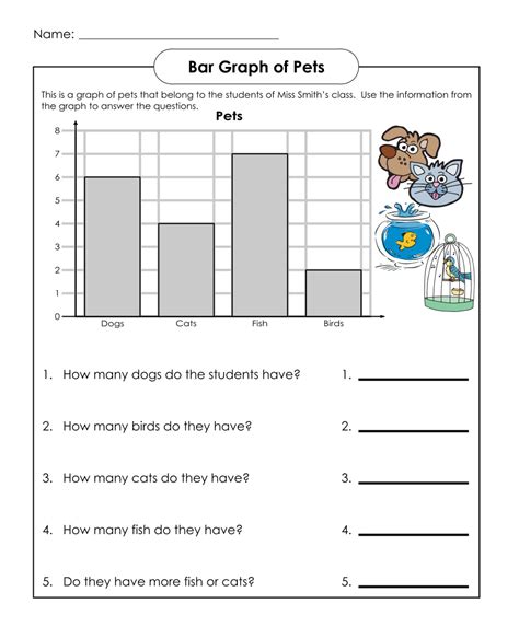 Bar Graph Worksheets For 2nd Grade Second Grade Graph Worksheet Second Grade - Graph Worksheet Second Grade
