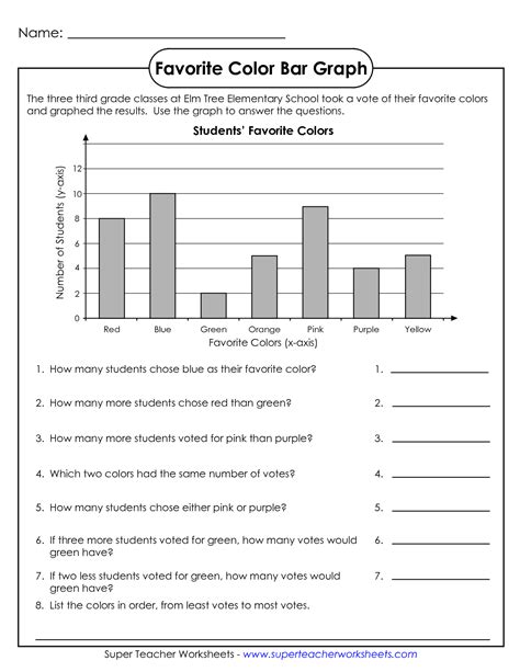 Bar Graph Worksheets Super Teacher Worksheets Reading A Bar Graph Answer Key - Reading A Bar Graph Answer Key