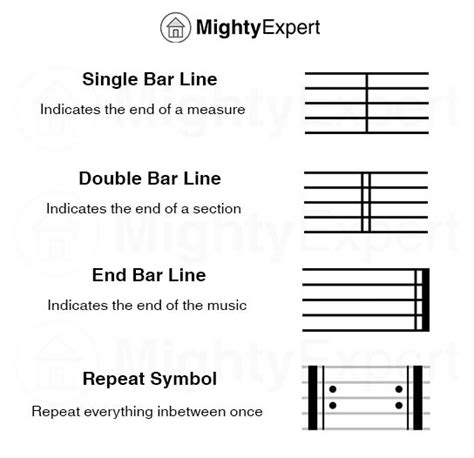 Bar Lines Music