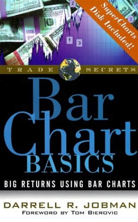 Read Online Bar Chart Basics Big Returns Using Bar Charts Trade Secrets Ser 
