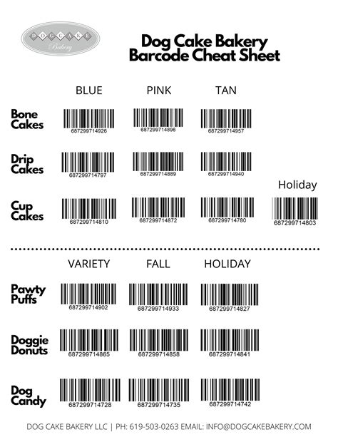 Read Bar Code Cheat Sheet 