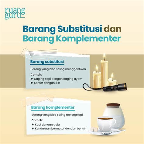 Barang Substitusi Dan Komplementer