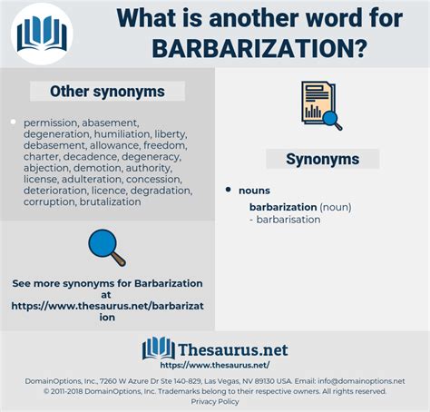 barbarization meaning - definition of barbarization by Mnemonic …