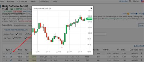 Broker Accounts. A USD 10,000 (or non-USD equivalent) up