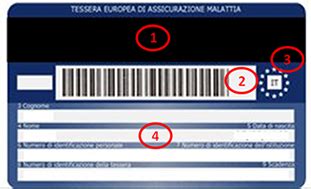 barcode codice fiscale