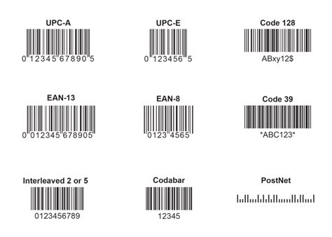 barcode informatie