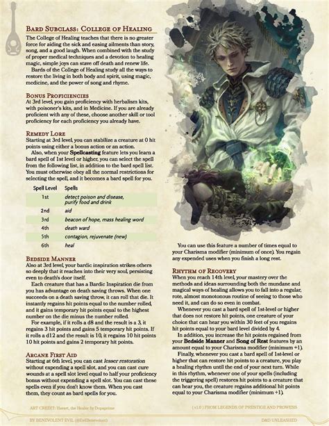 Bard Subclasses 5e