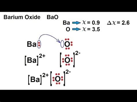 Barium Oxide Lewis Dot Structure