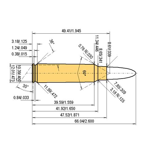 Barnes 308 Load Data