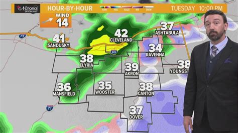 barnesville ohio weather
