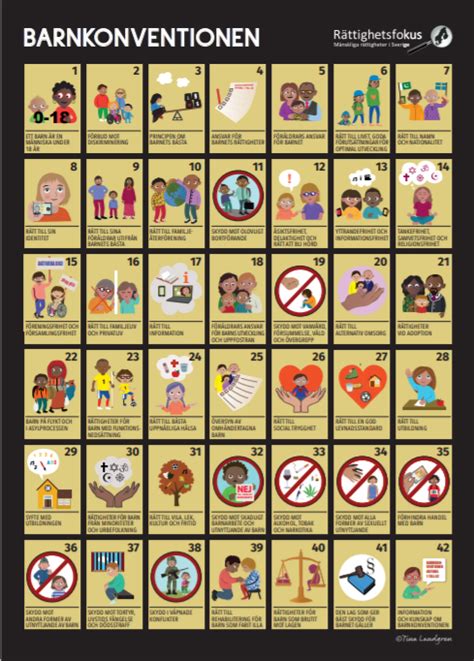 barnkonventionen artiklar