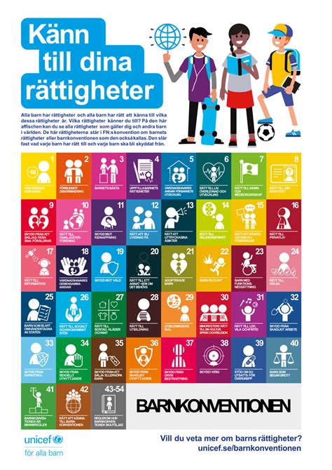 barnkonventionen lag