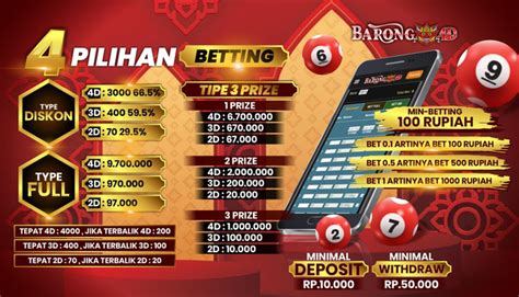 BARONG 4D TOGEL LOGIN