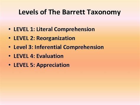 Read Online Barrett Taxonomy Of Comprehension 