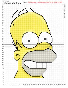 Bart Simpson Ordered Pair Grid