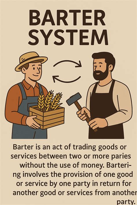 Barter System Images