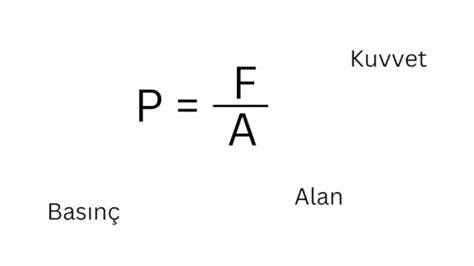 basınç formülüs