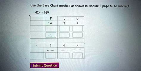 Base Chart Method Subtraction   What Is Standard Algorithm Subtraction For Elementary Schools - Base Chart Method Subtraction