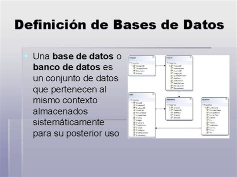 Base De Datos Definicion