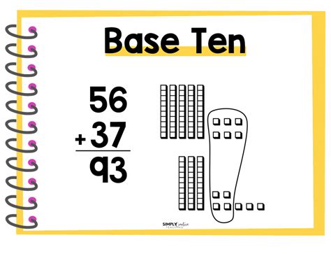 Base Ten Shorthand