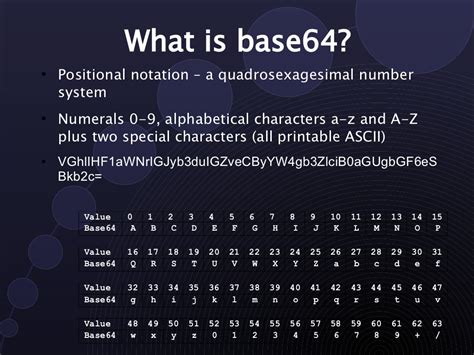 base64 image