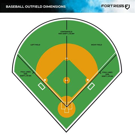baseball is a way of life 2020 your annual calend