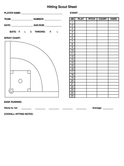 Baseball Scouting Report Sheets Slibforme Com