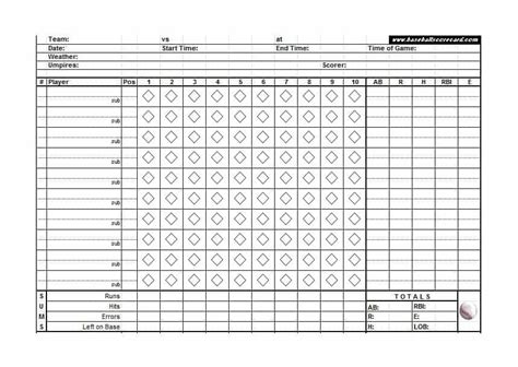Baseball Stat Sheet