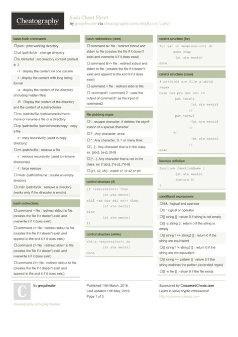 bash Cheat Sheet by gregcheater Download free from Cheatography
