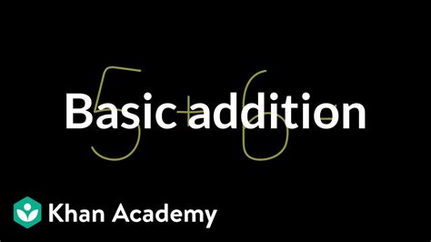 Basic Addition Arithmetic Video Khan Academy Add Math - Add Math