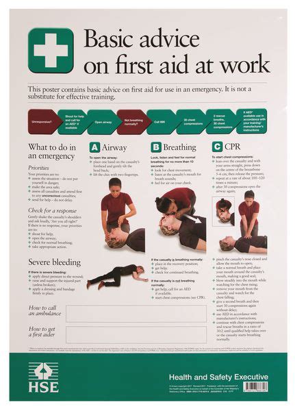 Basic Advice On First Aid At Work