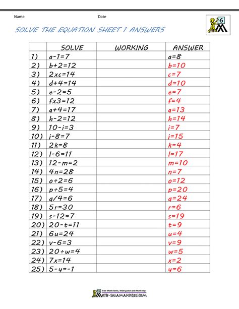 Basic Algebra Worksheets Math Salamanders Math Worksheets For Algebra - Math Worksheets For Algebra