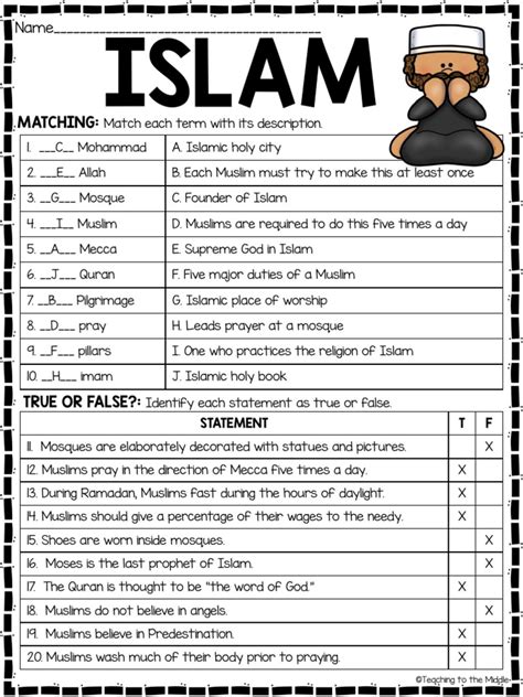 basic answers about islam