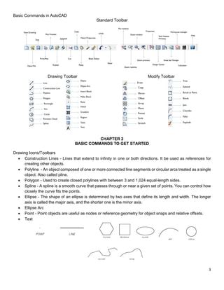 Basic Auto Cad Manual