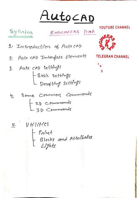Basic Autocad Theory Test Questions Paper
