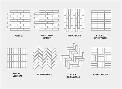 Basic Ceramic Tile