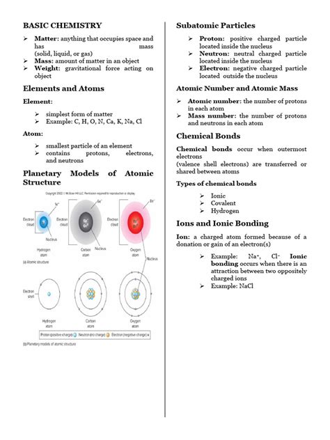 Basic Chemistry Pdf