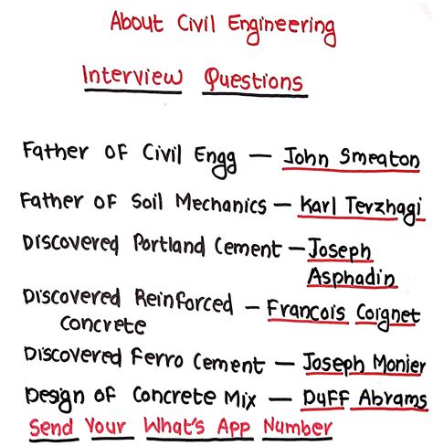 Basic Civil Engineering Interview Questions Answers