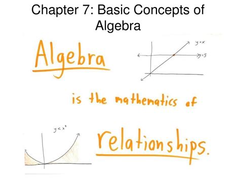 basic concepts of algebra ppt