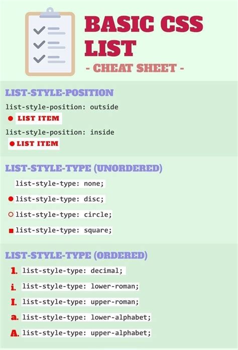 Basic Css Linguist List