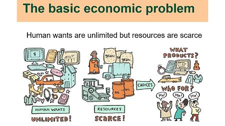 Basic Economic Problems