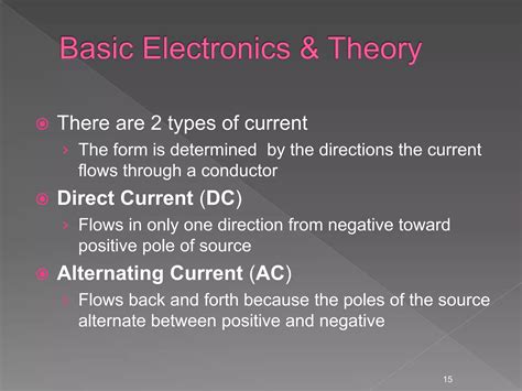 Basic Electrical Dc Theory