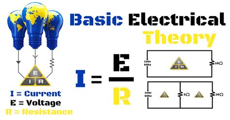 Basic Electrical Engineering Theory For Electrician And