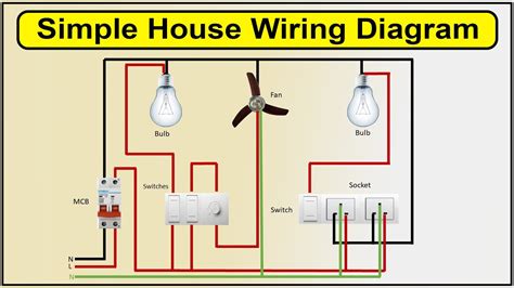 Basic Electrical House Wiring Diagram