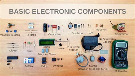 Basic Electronics Components In Gujarati