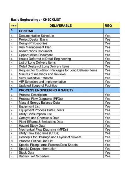 Basic Engineering Drawing Checklist Template