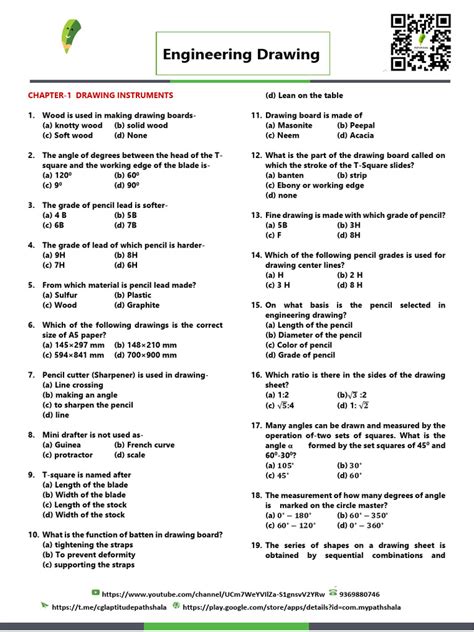 Basic Engineering Drawing Mcq