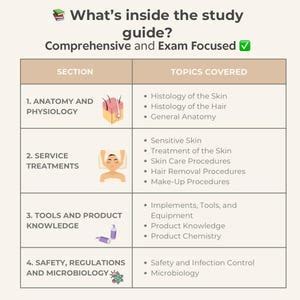 basic esthetician exam review