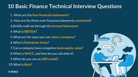 Basic Finance Interview Questions And Answers